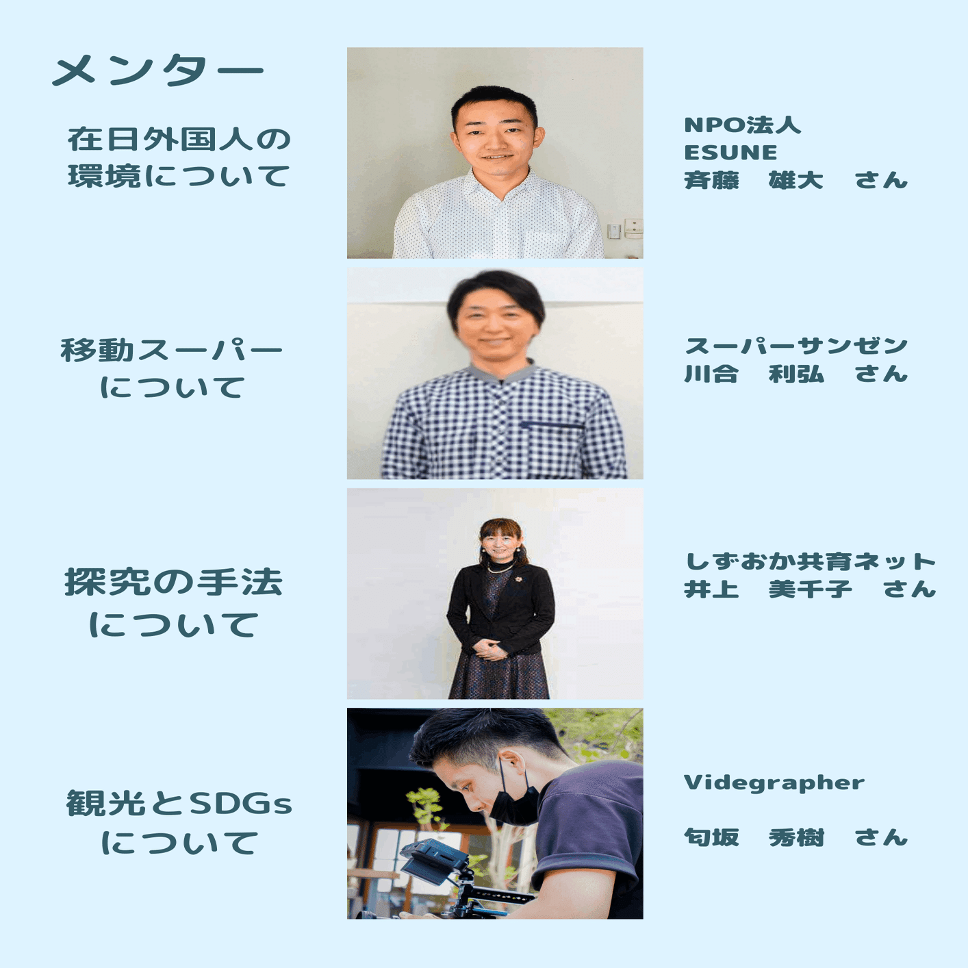 2021「探究」】地方公立高校の総合的な探究の時間 Vol.9 メンター制度