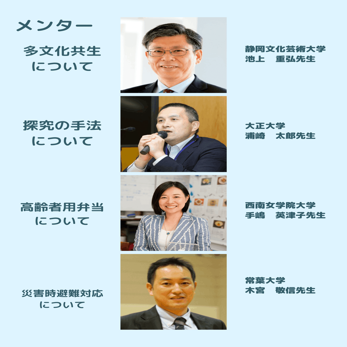 2021「探究」】地方公立高校の総合的な探究の時間 Vol.9 メンター制度