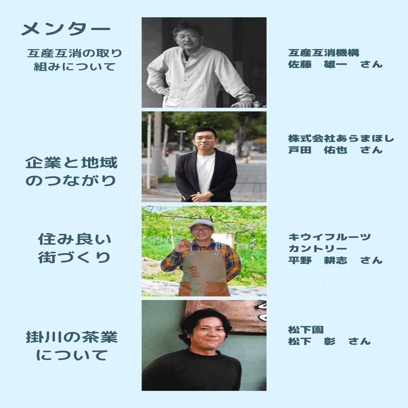 2021「探究」】地方公立高校の総合的な探究の時間 Vol.9 メンター制度