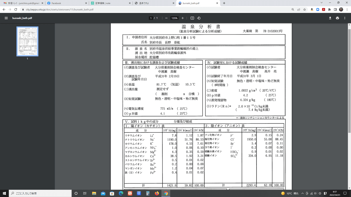 0017086 大分県温泉調査研究会報告 合本 8冊 印刷物