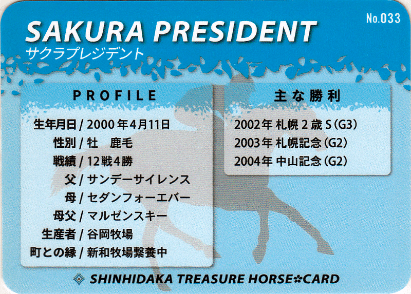 サクラローレル 新ひだかトレジャーホースカード 未開封カード5