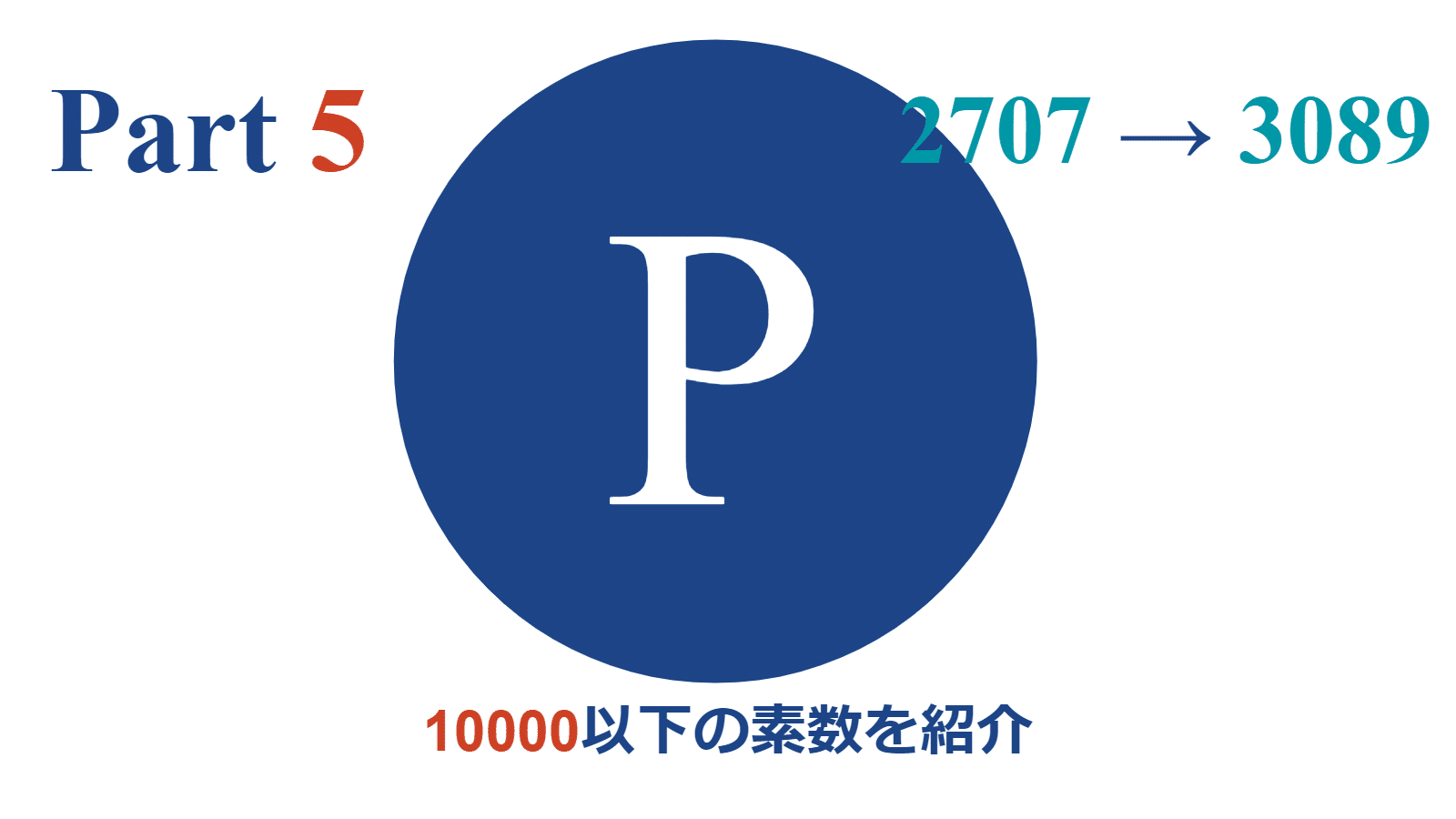 ピクトグラム】10000以下の素数紹介Part5【2707-3089