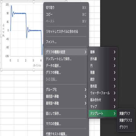 Excelで美しいグラフを作成する みなみゆうき Note