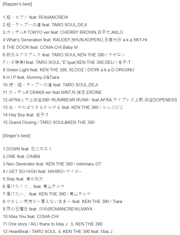 D≒SIRE（kαin）30周年記念　CD/Tシャツ/バッグ/上製本歌詞カード オールドJ-POP Tシャツを先取り！──2023年、春のファッション