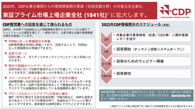 東証プライム市場上場企業全社に拡大します