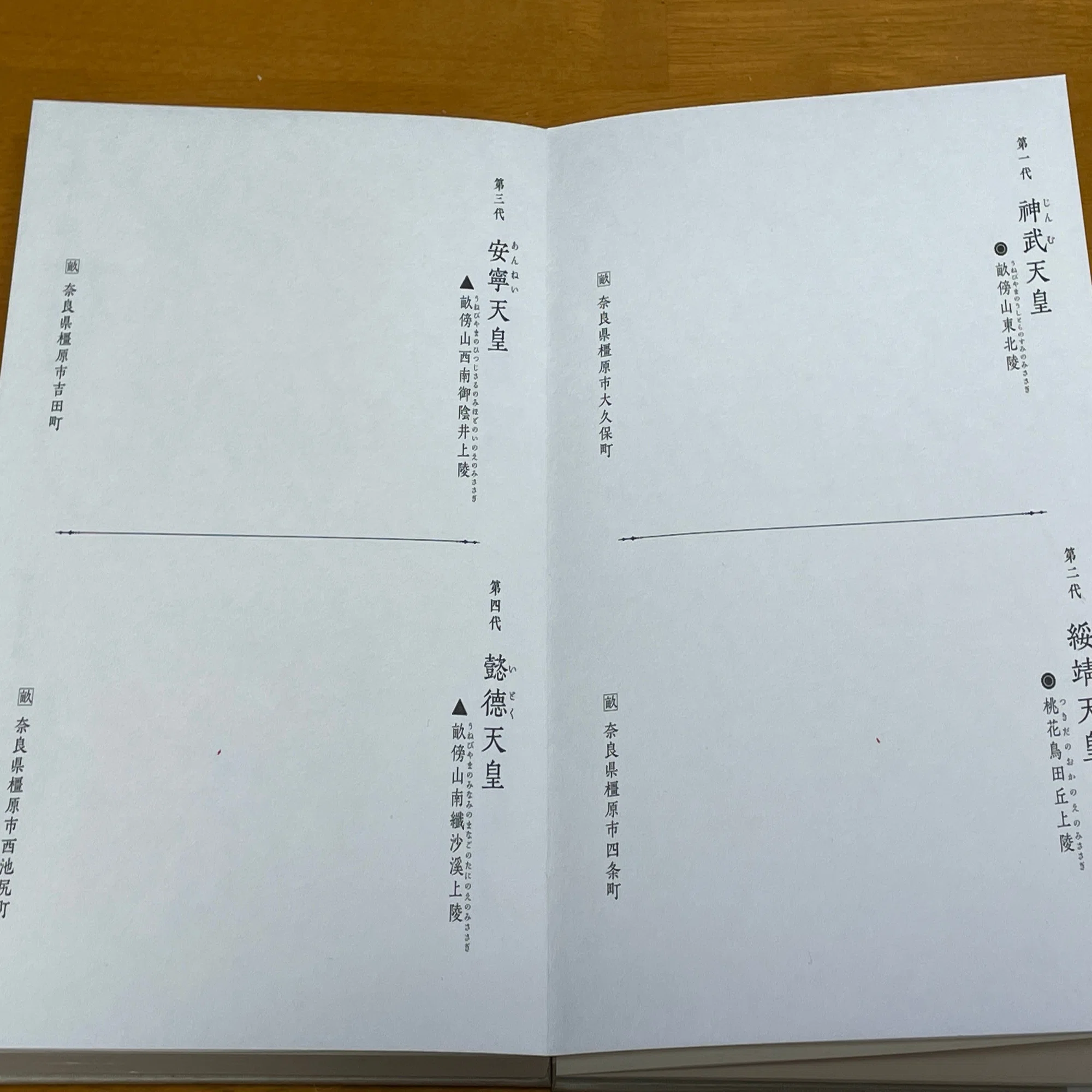 御朱印ならぬ御陵印！？｜なかつぼん