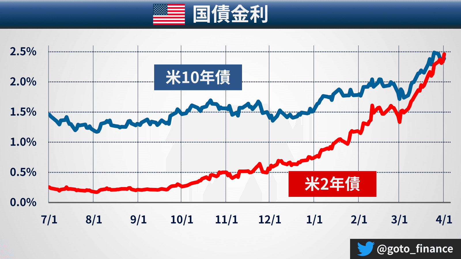 戦後改革・経済復興期〈1〉 戦後改革・経済復興期〈1〉
