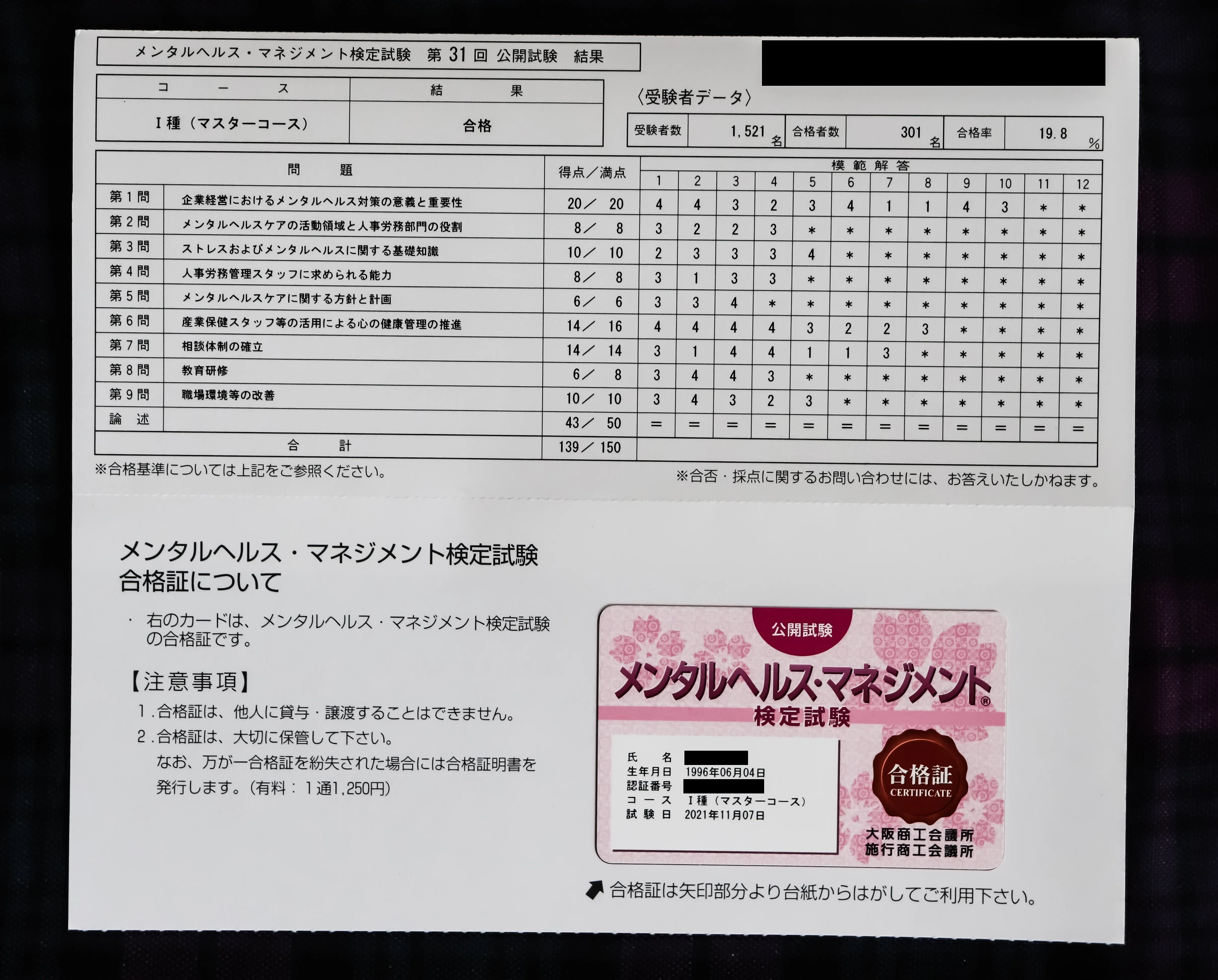 メンタルヘルスマネジメント検定　1種　対策資料　ラインナップ紹介ページ ①自己紹介 と メンタルへルスマネジメント検定(Ⅰ・Ⅱ種) 受験の
