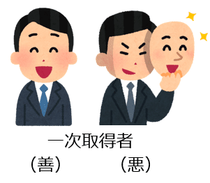 取得？使用？開示？】不正競争防止法上の営業秘密侵害となる行為