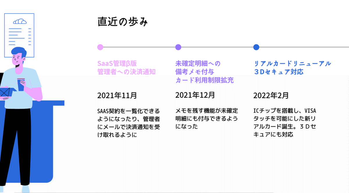 ヒロバト 1弾 カード まとめ売り 状態並程度 使用済み（ヒロバト