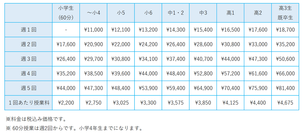 料金表_個別指導_ver2.2