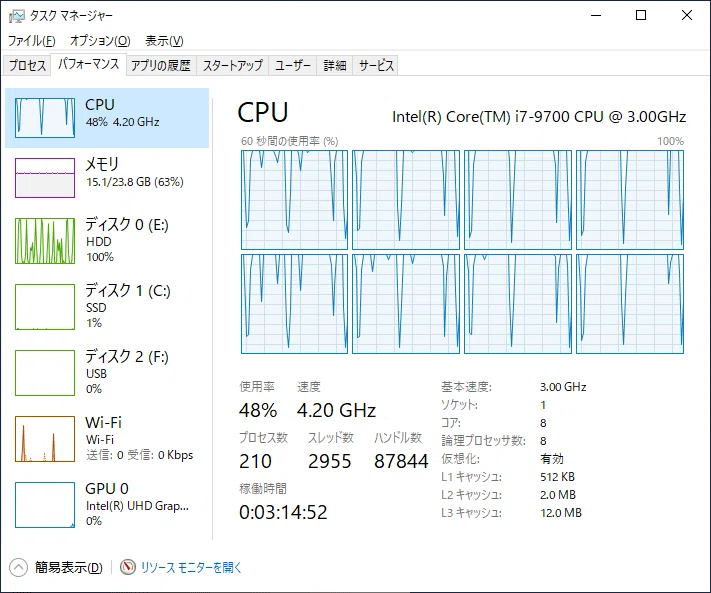 32GBメモリ/12コア24スレッド/i7 9700同等/office,金電源 Intel 32GBメモリ/12コア24スレッド/i7 9700同等/office,金電源 Intel