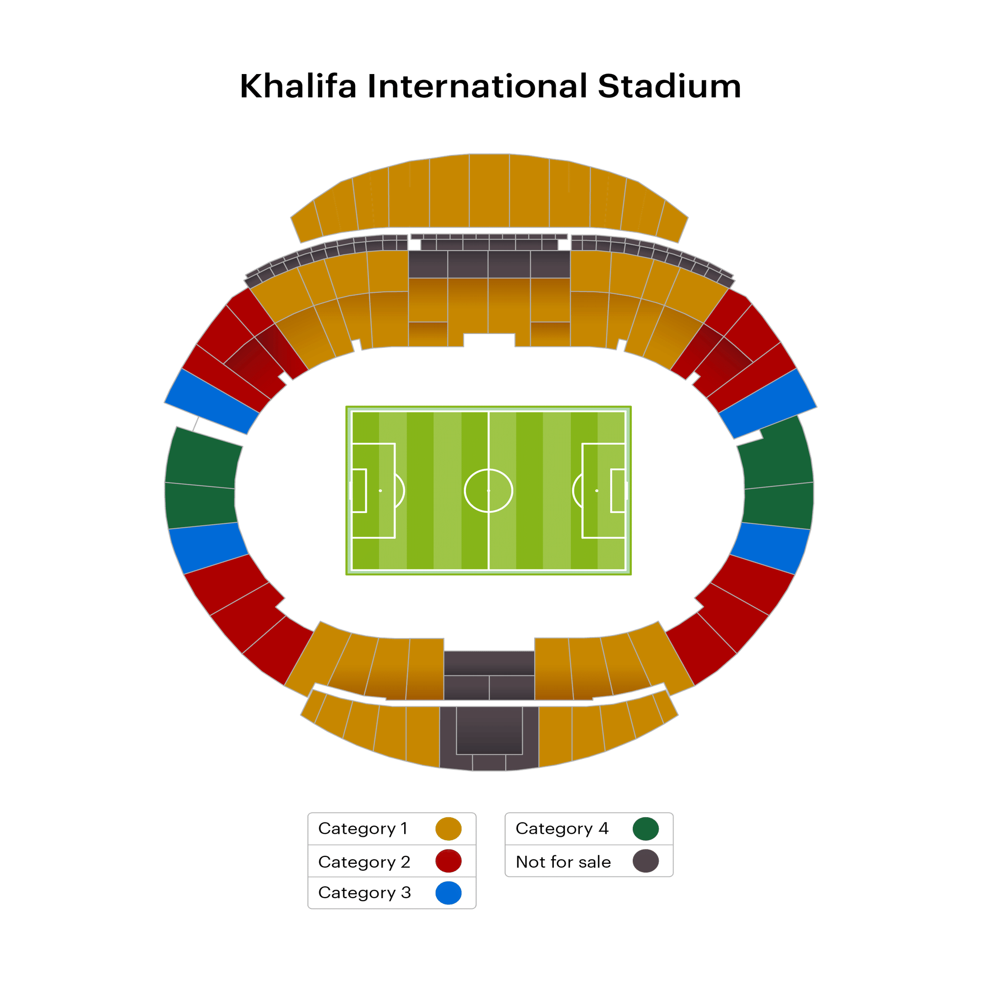 カタールw杯22 日本戦の会場 Khalifa International Stadium ハリーファ国際スタジアム Marble Note