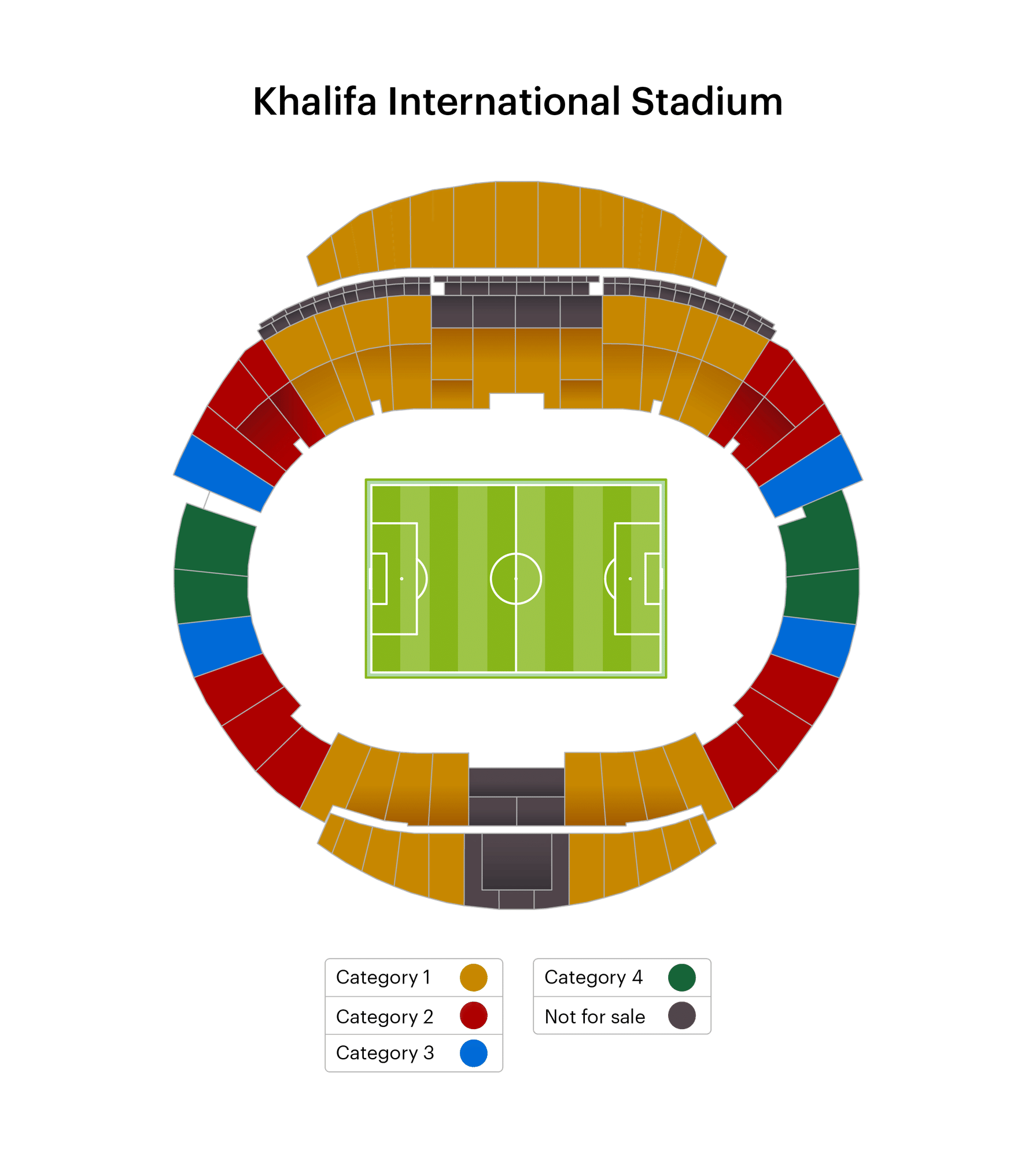 カタールw杯22 日本戦の会場 Khalifa International Stadium ハリーファ国際スタジアム Marble Note カタールw杯22 日本戦の会場 Khalifa International Stadium ハリーファ国際スタジアム Marble Note