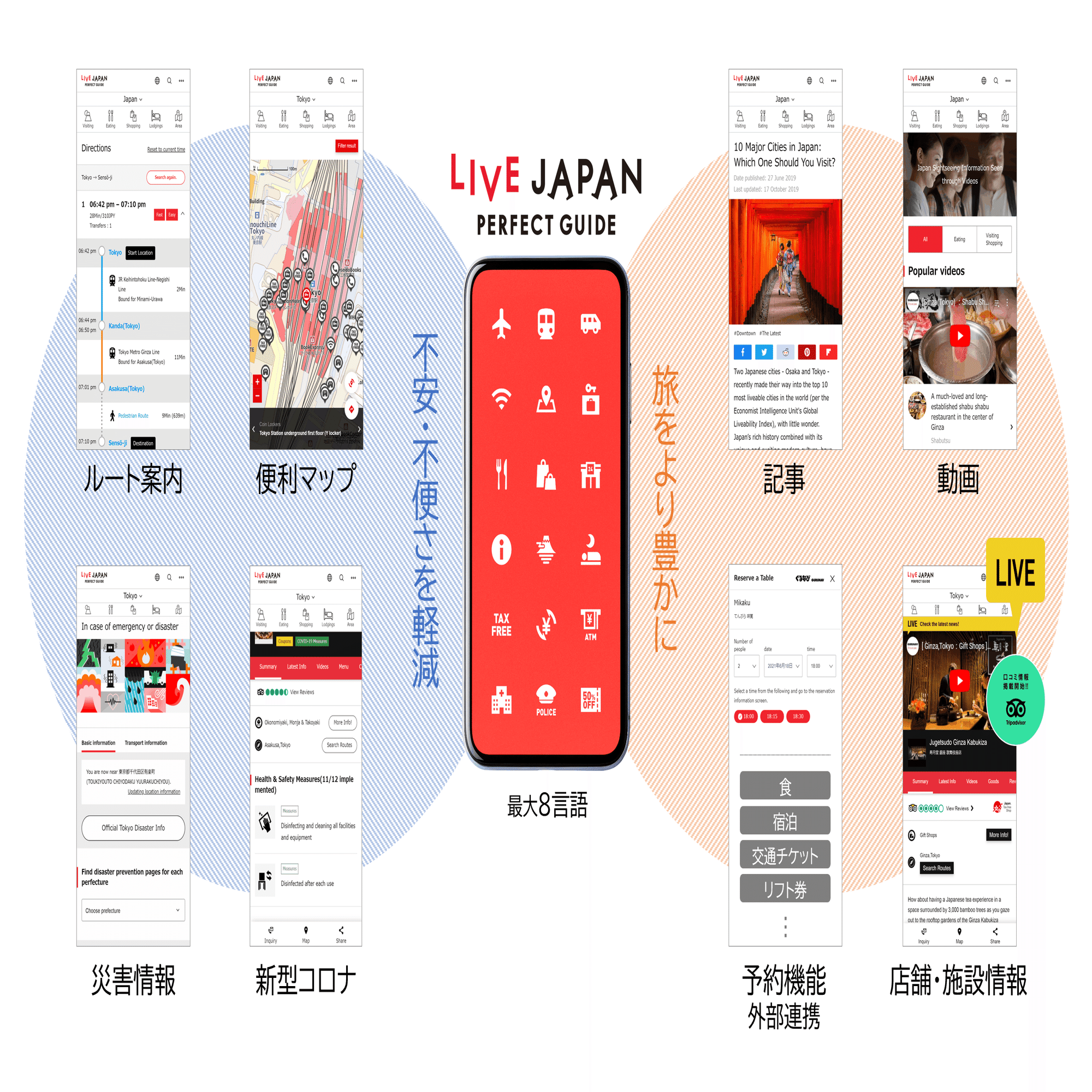 自己紹介。「おまもり」をキービジュアルにした、あのサービスです