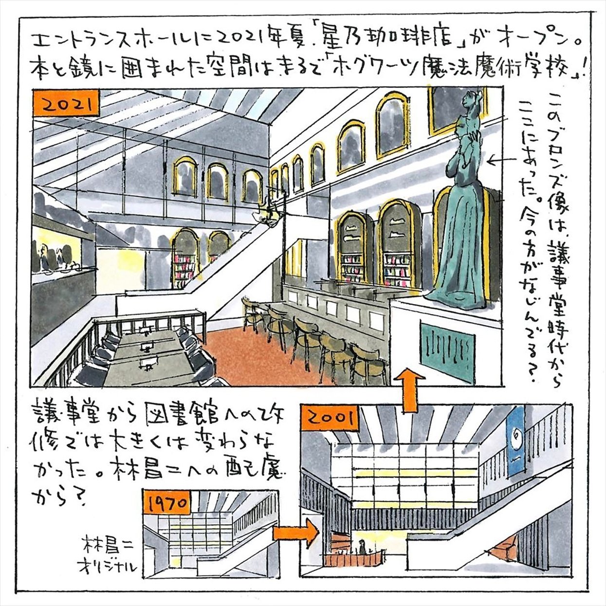 イラスト名建築ぶらり旅 With 宮沢洋 ヘリテージビジネスラボ 日建グループ Note