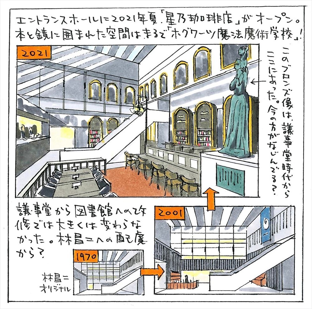 イラスト名建築ぶらり旅 With 宮沢洋 ヘリテージビジネスラボ 日建グループ Note イラスト名建築ぶらり旅 With 宮沢洋 ヘリテージビジネスラボ 日建グループ Note
