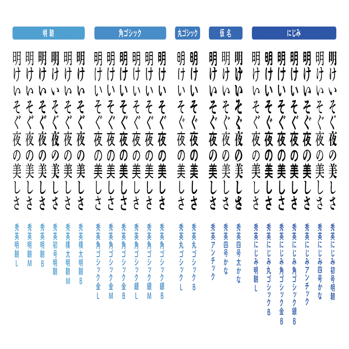 書体開発者が語る「秀英体」のこれまでとこれから〜にじみ新書体も大