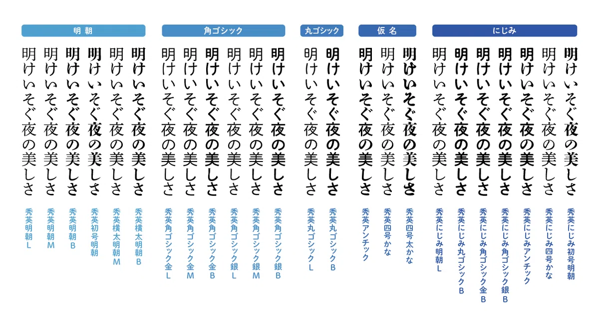 書体開発者が語る「秀英体」のこれまでとこれから〜にじみ新書体も大