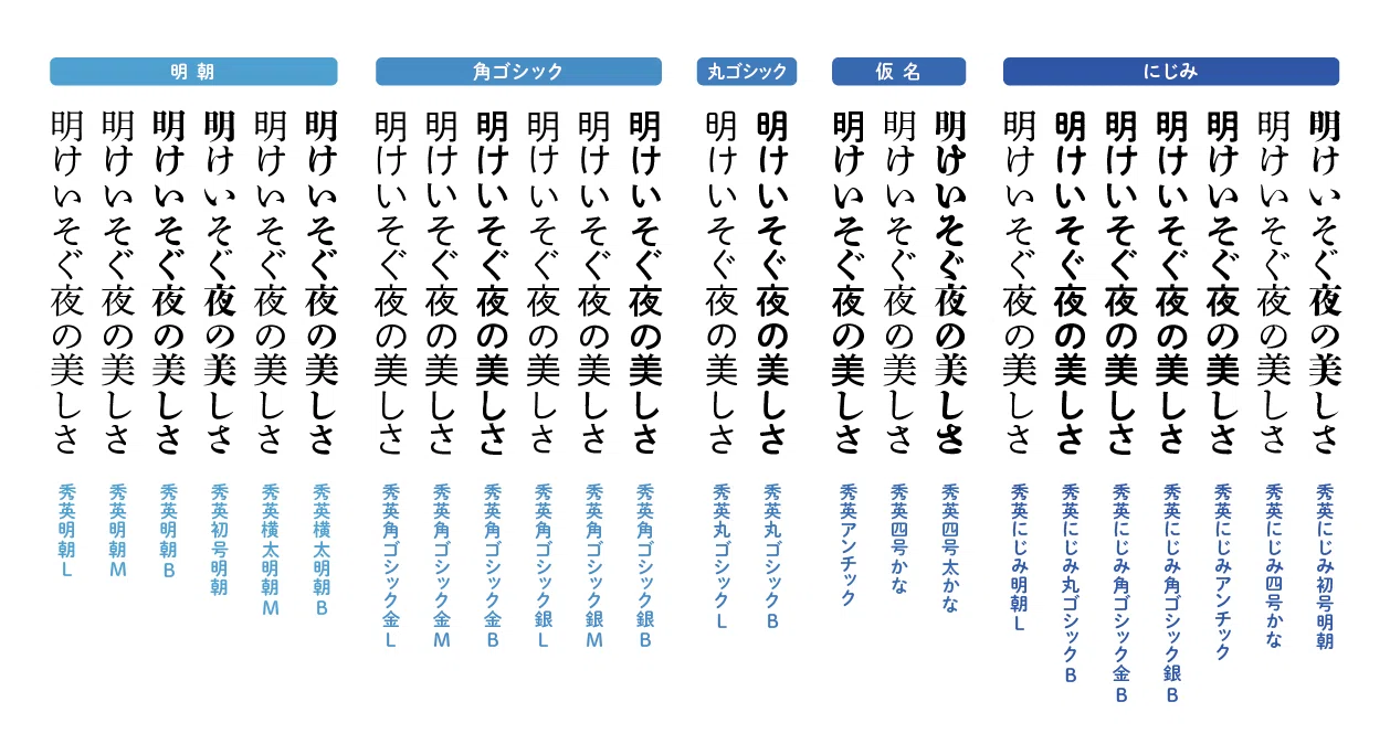 書体開発者が語る「秀英体」のこれまでとこれから〜にじみ新書体も大 書体開発者が語る「秀英体」のこれまでとこれから〜にじみ新書体も大