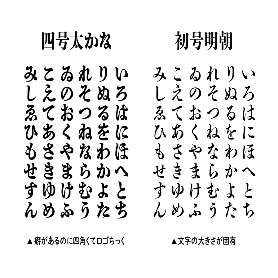 書体開発者が語る「秀英体」のこれまでとこれから〜にじみ新書体も大
