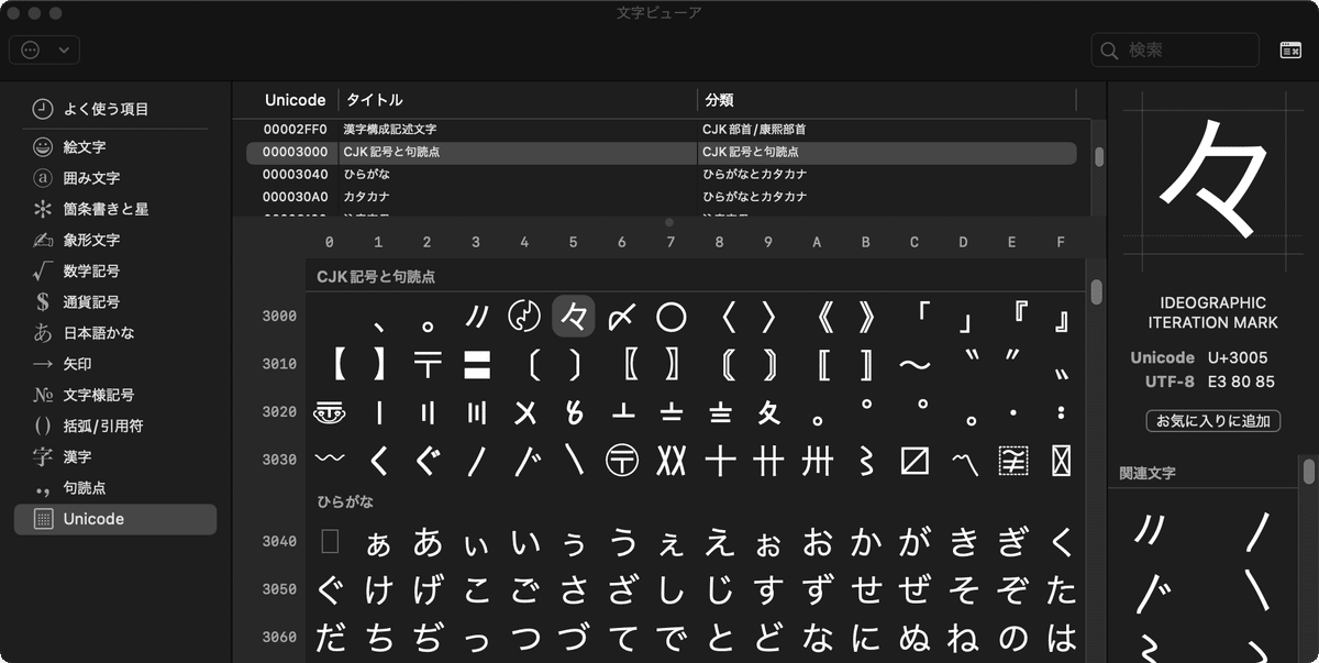 絵文字コード表