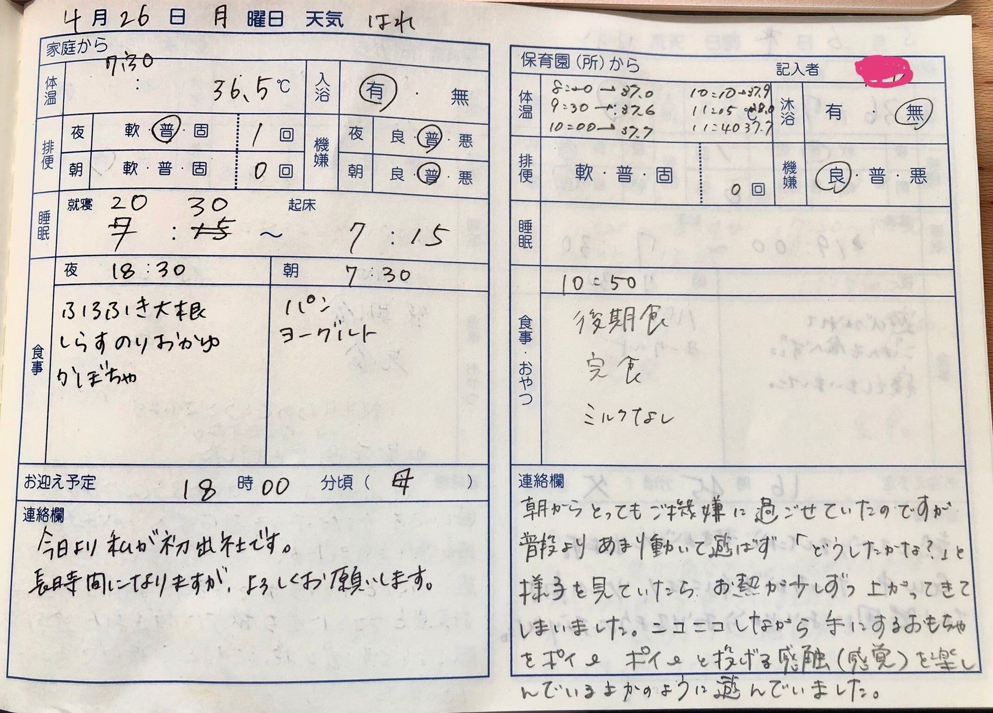 保育園からの呼び出しの洗礼 Yoshiko S Note 保育園からの呼び出しの洗礼 Yoshiko S Note