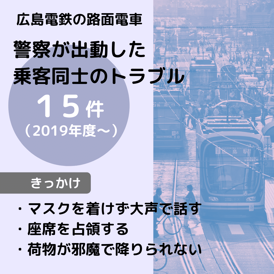 電車の中などで迷惑行為に出遭ったら 相手に注意するべき 中国新聞u35 Note