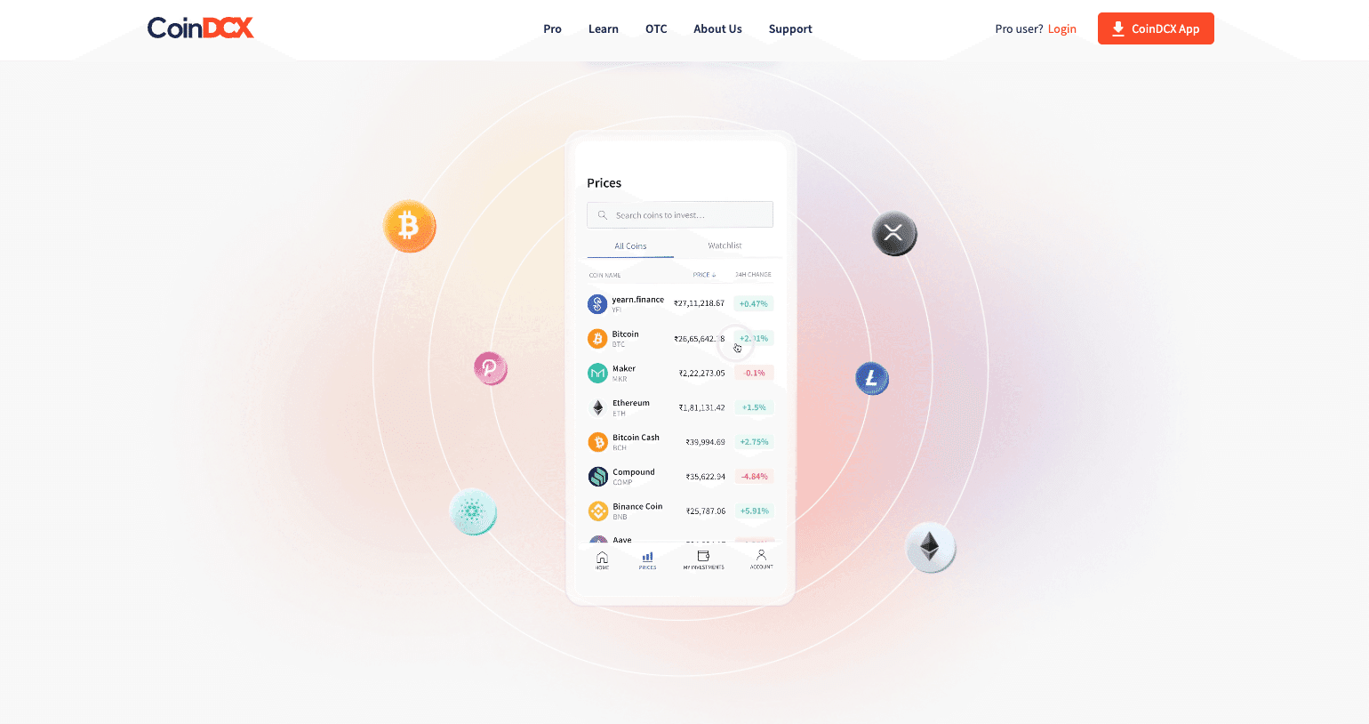 インド発ユニコーンの現状を紐解く -Fintech編- | One Capital, Inc