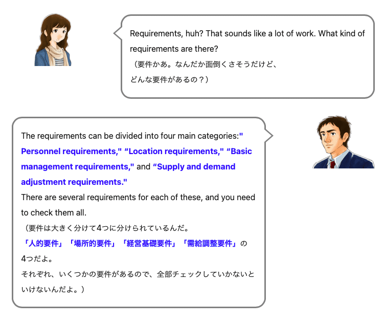 酒販免許の４要件　「人的要件」「場所的要件」「経営基礎要件」「需給調整要件」