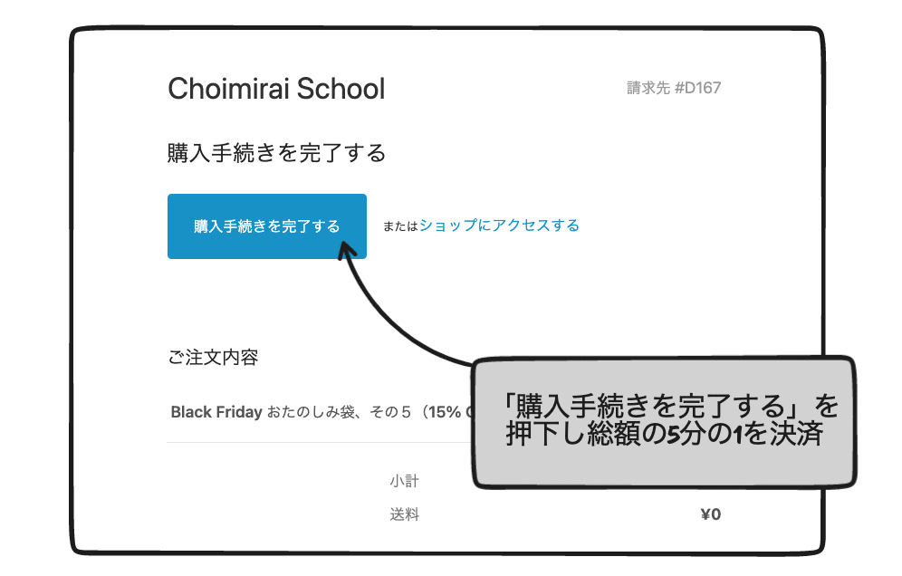 5回の分割払い、始めます｜Sangmin Ahn