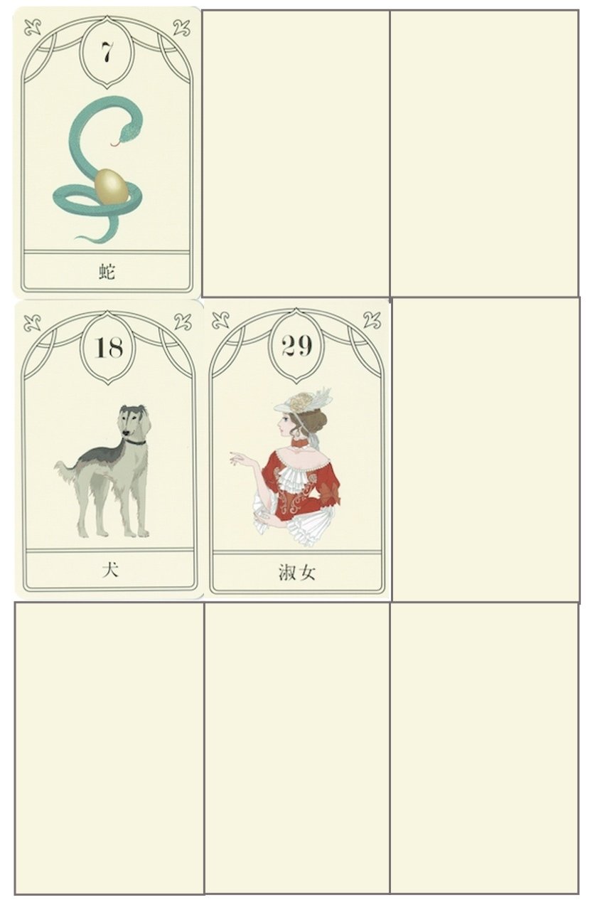 占い相談室 ルノルマンカードで隣り合うカードをどう読む 高橋桐矢 たかはしきりや Note 占い相談室 ルノルマンカードで隣り合うカードをどう読む 高橋桐矢 たかはしきりや Note