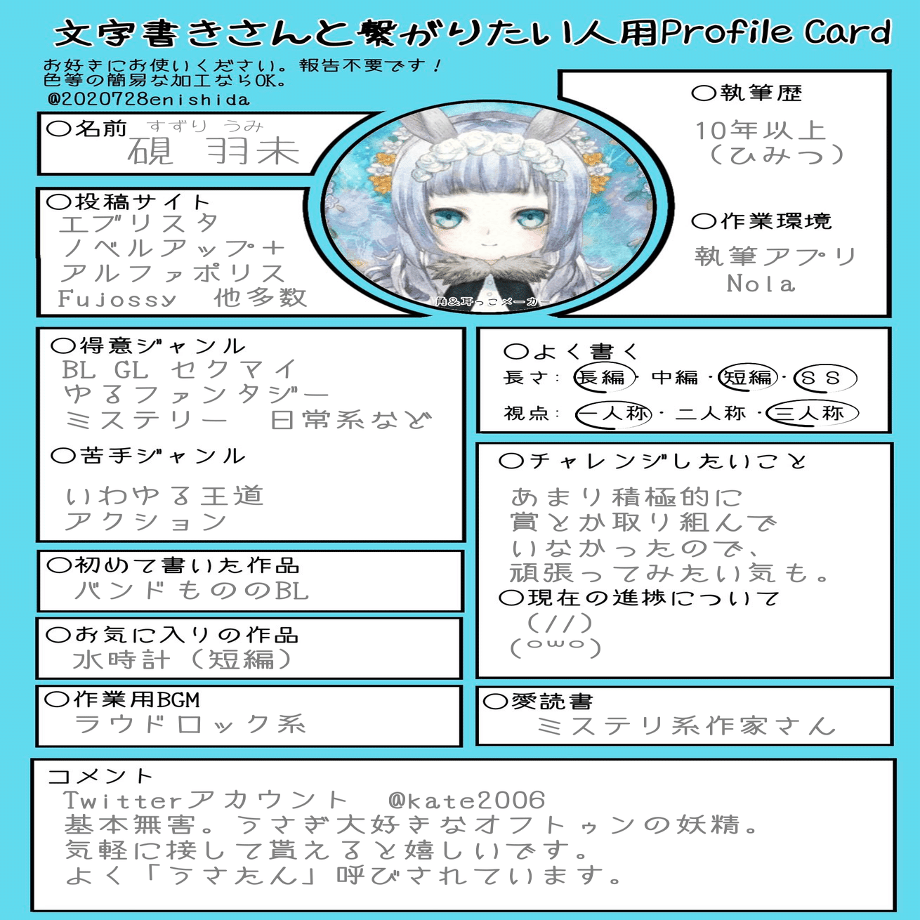 自己紹介｜硯羽未