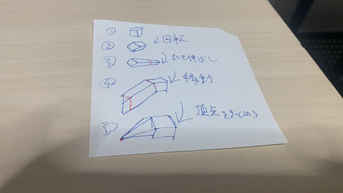 まったり進行中 ダークブレイズドラゴンが出来るまで おみくじら Note