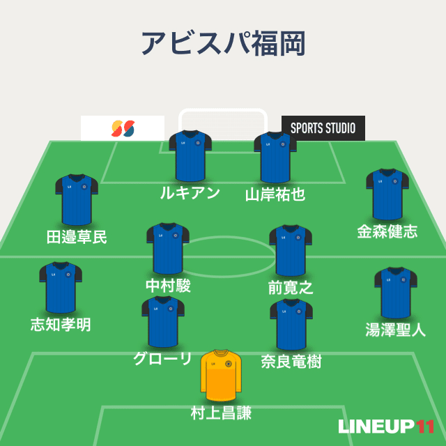 22観戦記 7 サンフレッチェ広島vsアビスパ福岡 Drogba11 Note 22観戦記 7 サンフレッチェ広島vsアビスパ福岡 Drogba11 Note