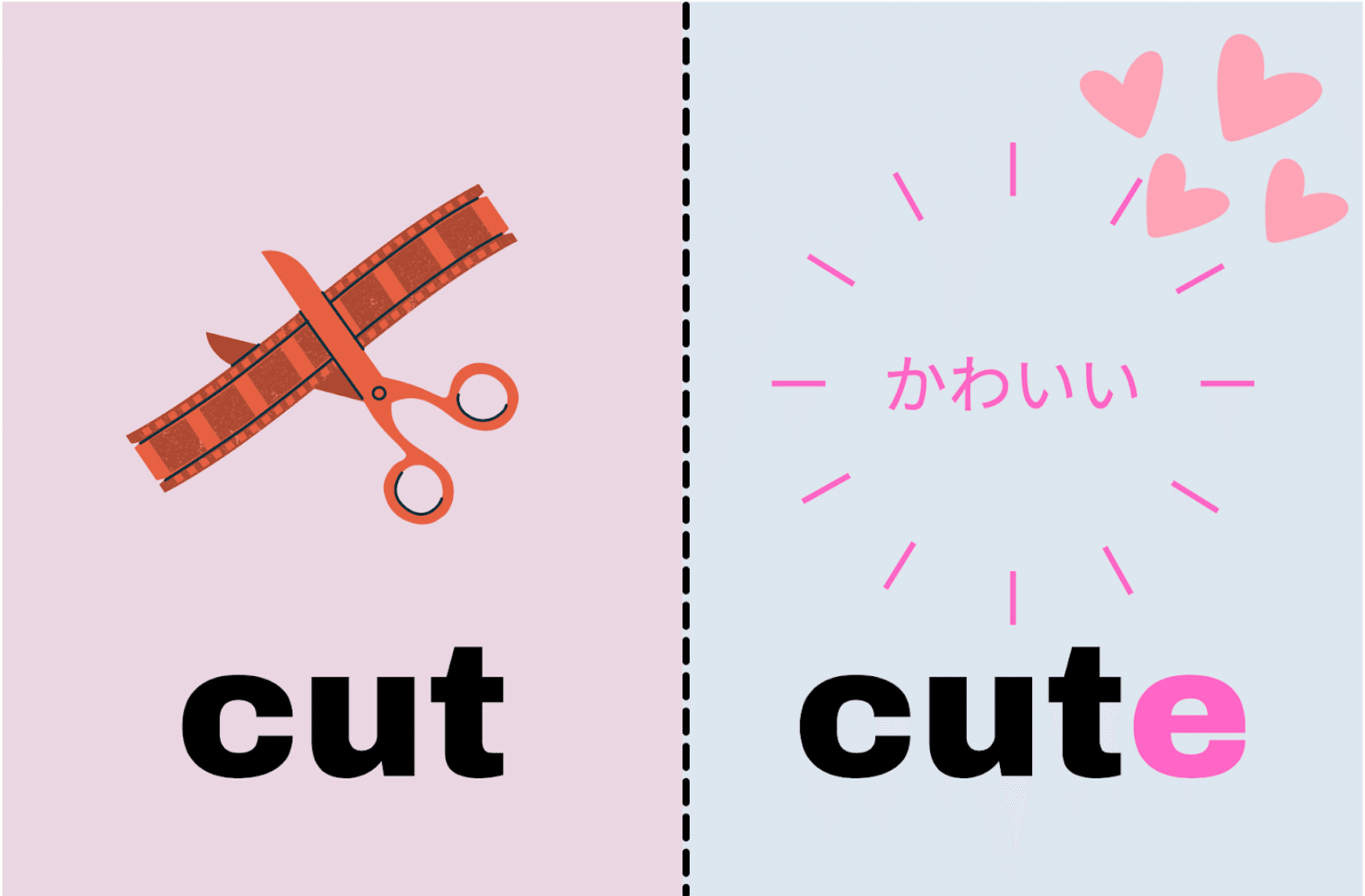 中学生の改めましてフォニックス 下 おすすめ No Nonsense なフォニックス表 Shibachan Note 中学生の改めましてフォニックス 下 おすすめ No Nonsense なフォニックス表 Shibachan Note