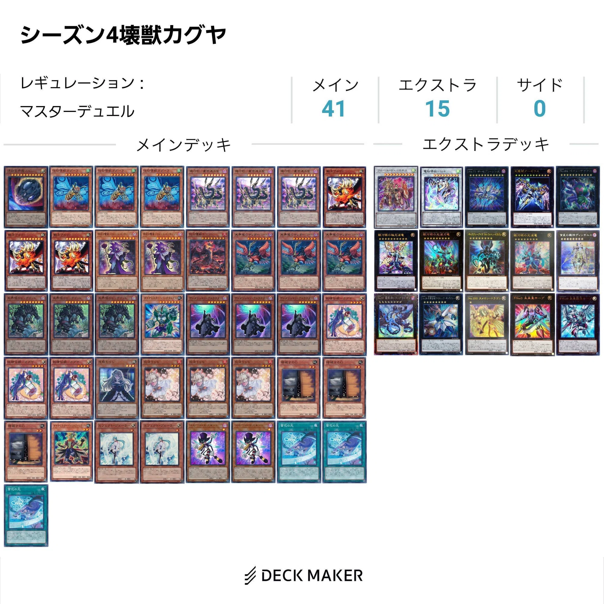 遊戯王マスターデュエル 壊獣カグヤ 無課金用デッキ構築ガイド・レシピ 