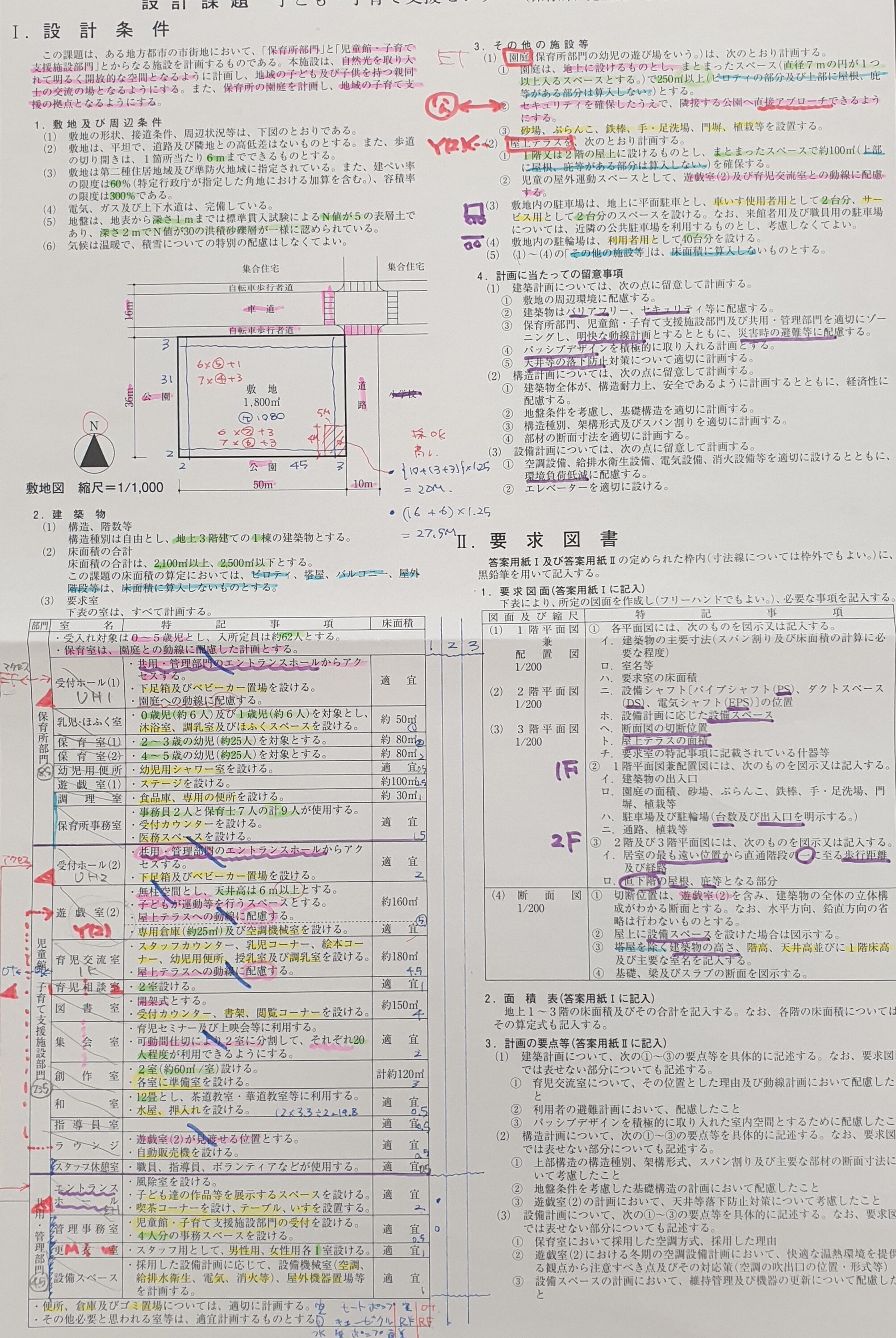 平成29年度版/総合資格/一級建築士製図講座(3ヶ月短期)/テキスト・