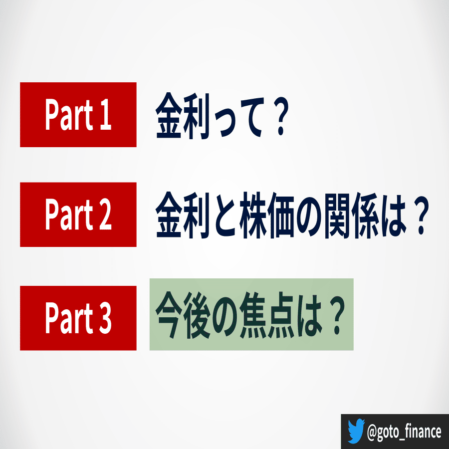 金利と株価の関係は？｜後藤達也