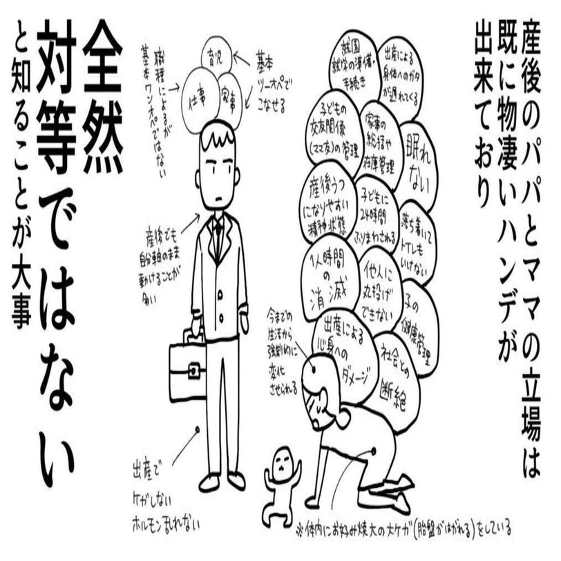 家事育児にブチ切れるフェミニスト主婦はなぜ生まれるのか 狂人note Note