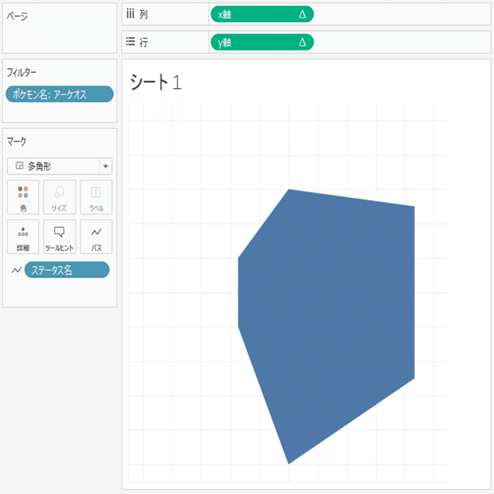 Tableau ポケモンのデータでレーダーチャートの背景を作ってみた後編 パーソルプロセス テクノロジー Smkt事業部 Note