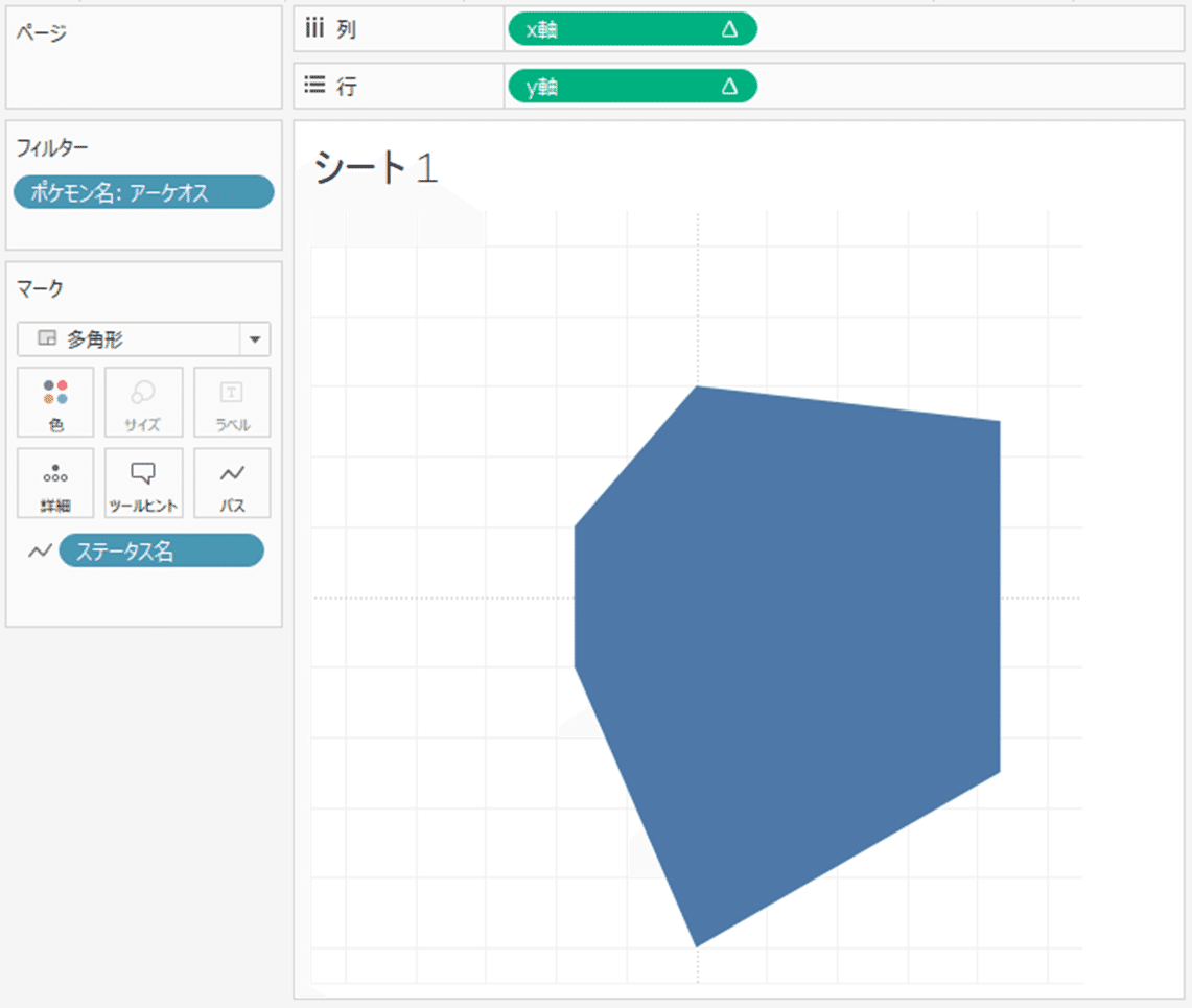 Tableau ポケモンのデータでレーダーチャートの背景を作ってみた後編 パーソルプロセス テクノロジー Smkt事業部 Note Tableau ポケモンのデータでレーダーチャートの背景を作ってみた後編 パーソルプロセス テクノロジー Smkt事業部 Note