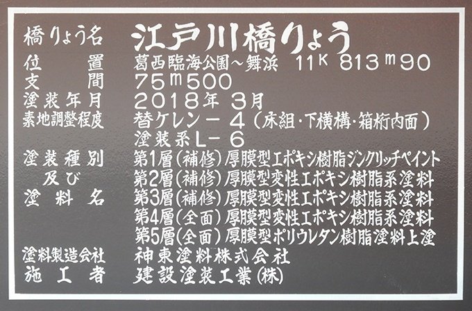 橋梁銘板・塗装記録表コレクション（4）江戸川第一橋梁｜富永