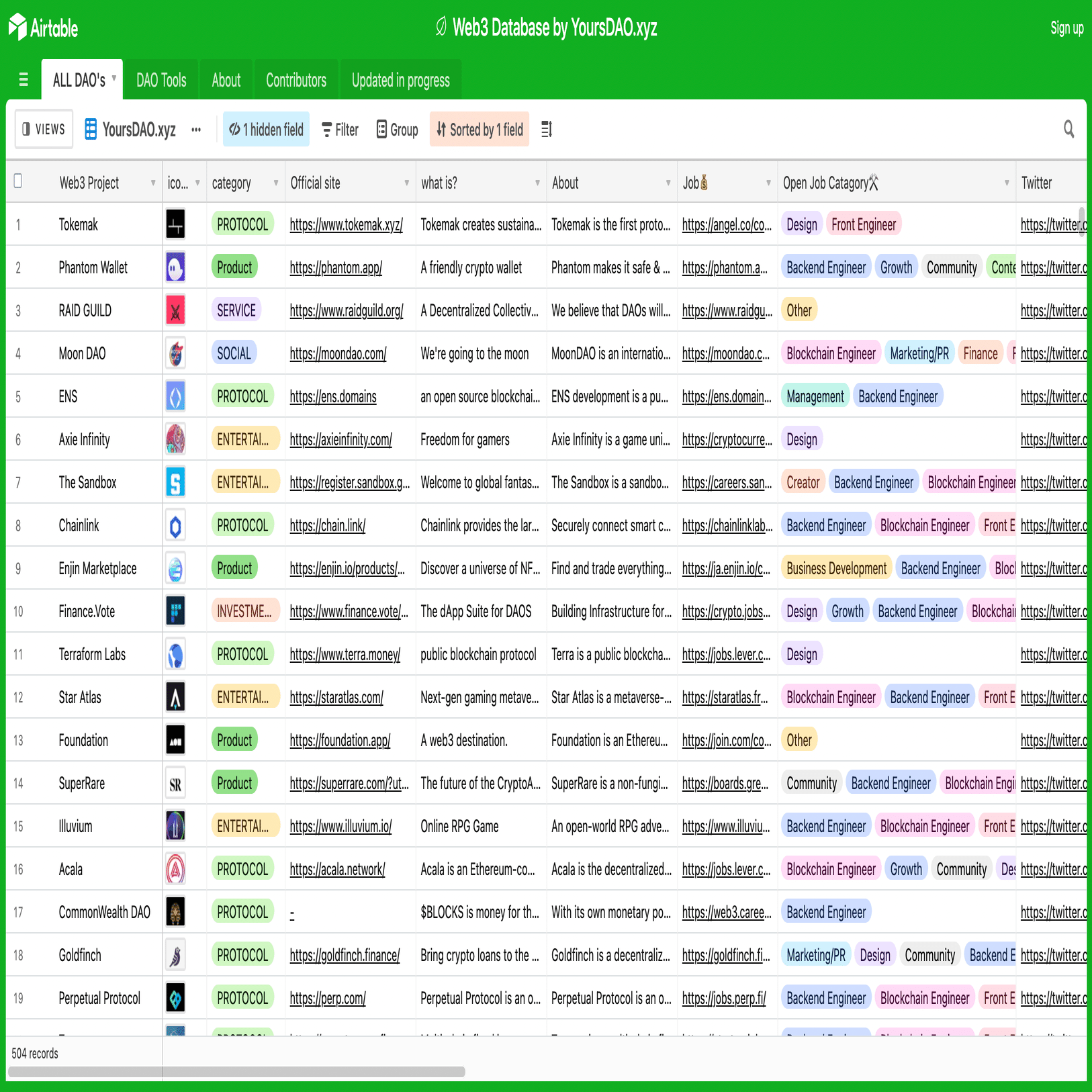 世界中のWeb3プロジェクトとクリプトワーカーを繋ぐオンチェーンジョブマーケットプレイスAKINDO｜shinichiro kinjo