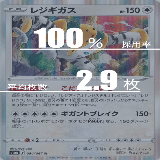 レジギガスのデッキ平均化 サンプルレシピ付 Violaのポケカ備忘録 Note