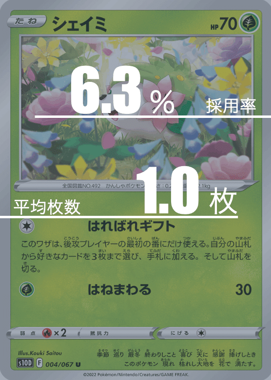 レジギガスのデッキ平均化 サンプルレシピ付 Violaのポケカ備忘録 Note