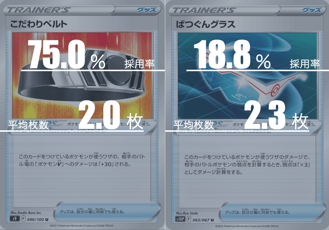 レジギガスのデッキ平均化 サンプルレシピ付 Violaのポケカ備忘録 Note