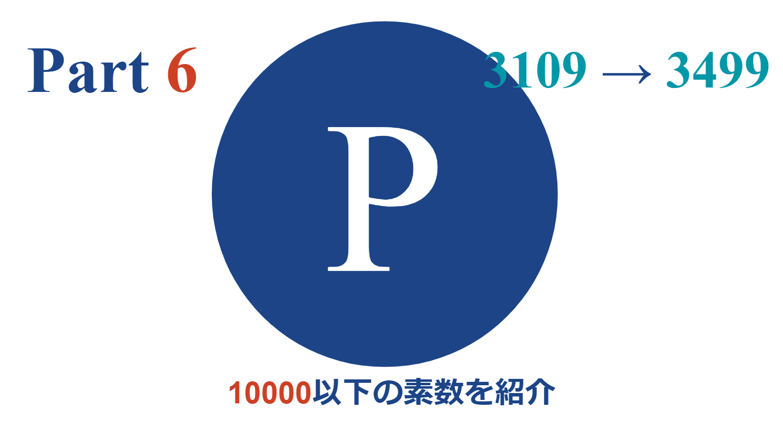 ピクトグラム】10000以下の素数紹介Part6【3109-3499