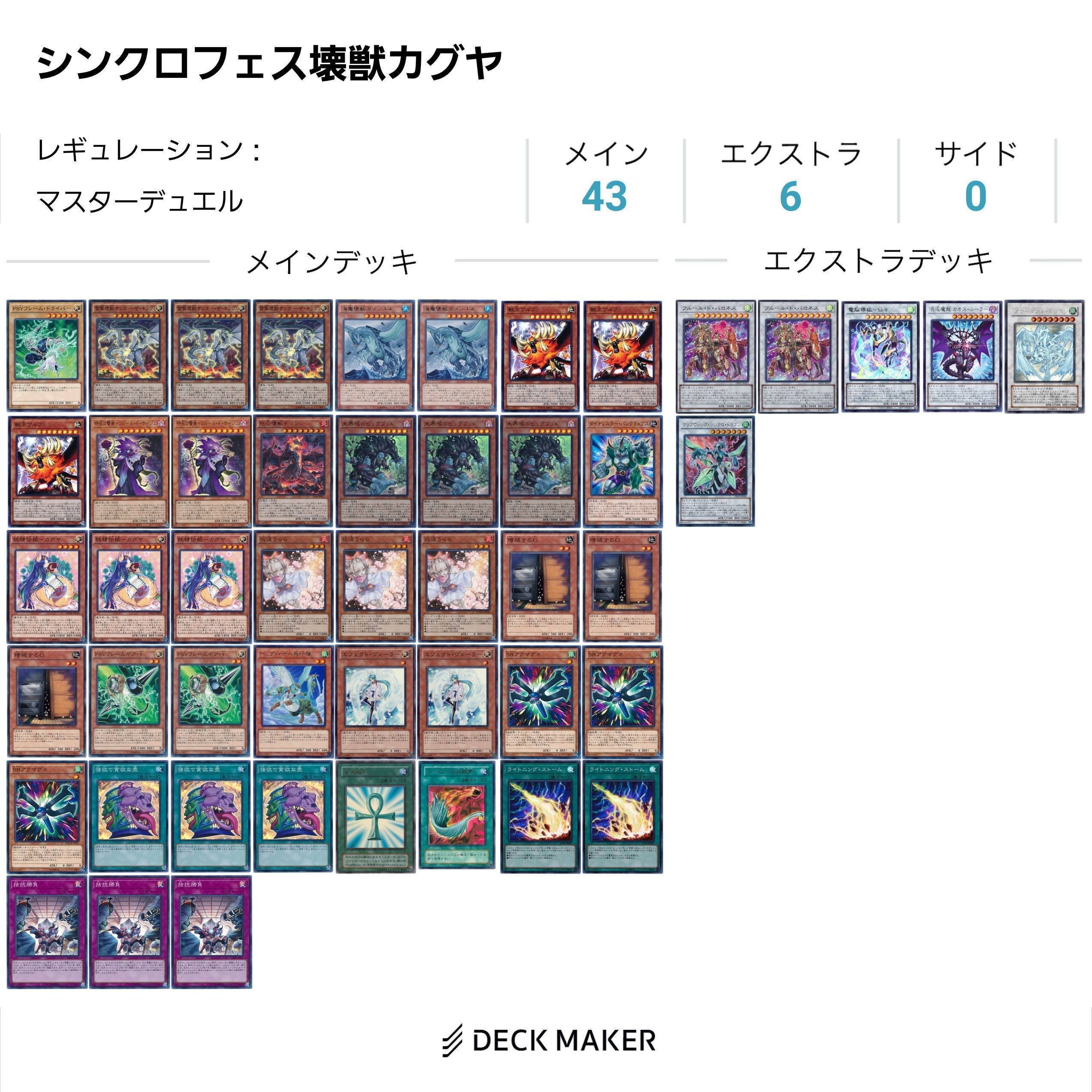 遊戯王マスターデュエル シンクロフェス：壊獣カグヤ 天井到達