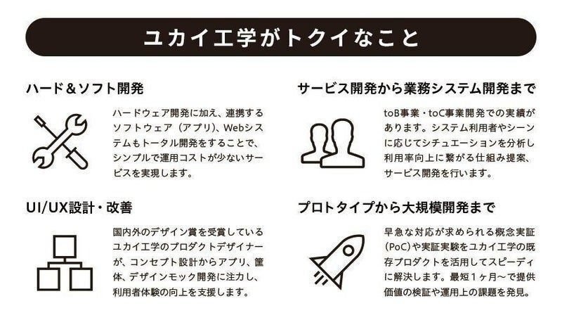 ユカイ工学がトクイなこと